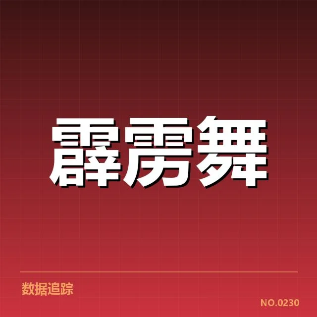 运动科学背后，恢复手段如何促进运动员表现提升